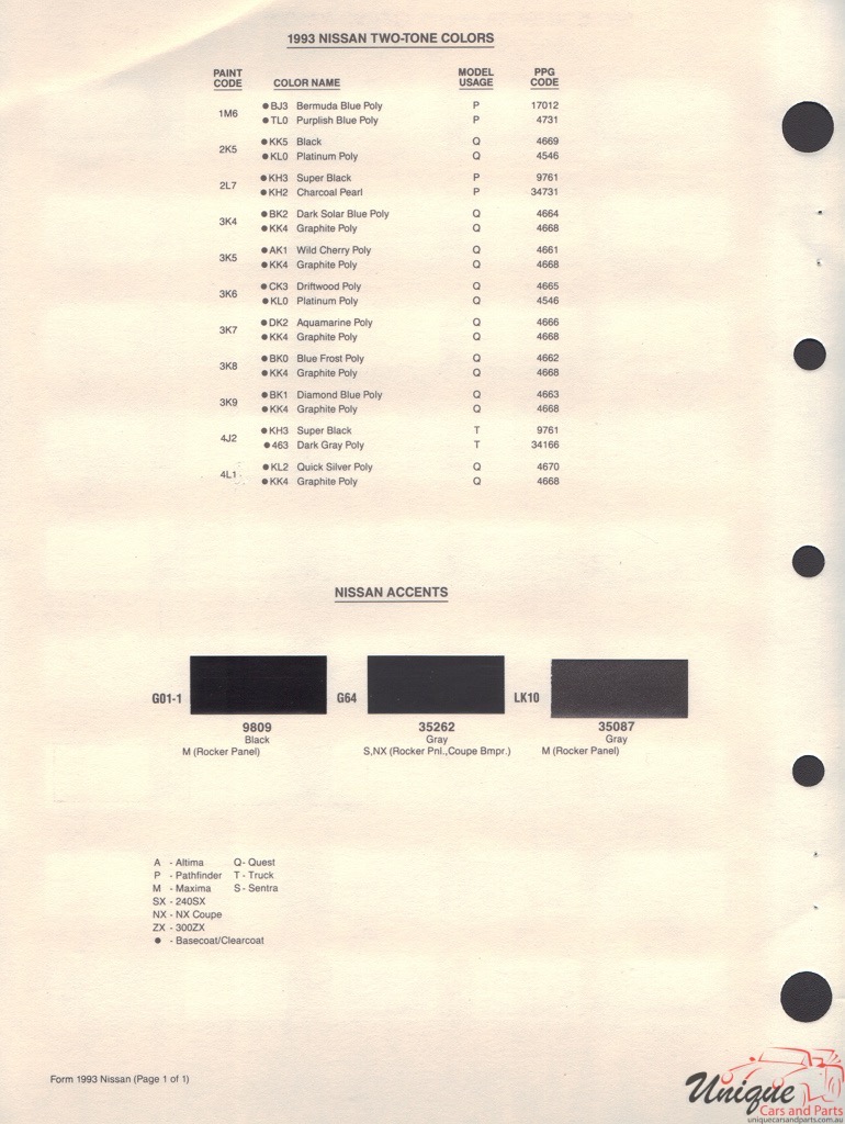 1993 Nissan Paint Charts PPG 2
